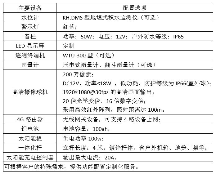 image-7 image-7