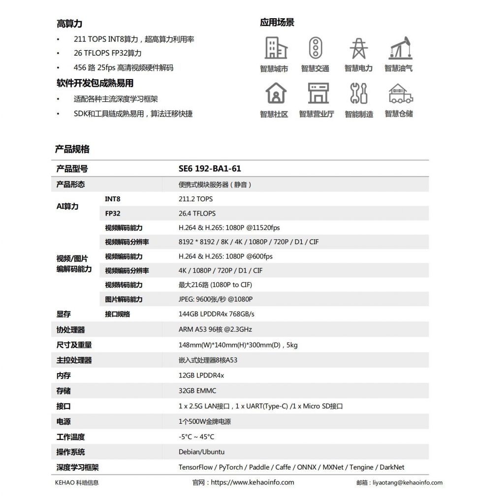 算能AI微服务器SE6-192-BA1-61产品彩页_V10-0716_00-1-973x1024 算能AI微服务器SE6-192-BA1-61产品彩页_V10-0716_00-1-973x1024